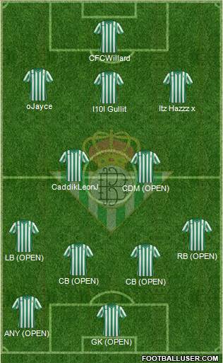Real Betis B., S.A.D. Formation 2015