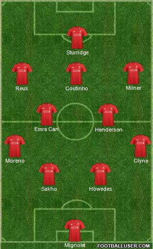 Liverpool Formation 2015