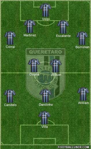 Club de Fútbol Gallos Blancos Formation 2015