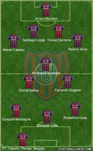 San Lorenzo de Almagro Formation 2015