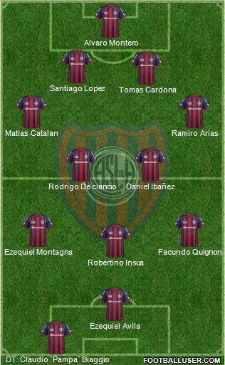 San Lorenzo de Almagro Formation 2015