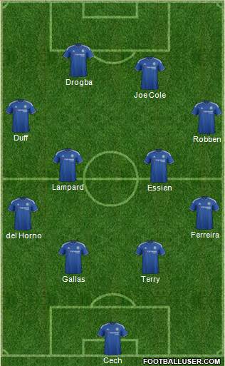 Chelsea Formation 2015