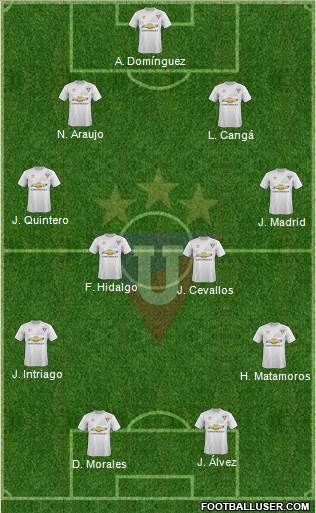 LDU de Quito Formation 2015