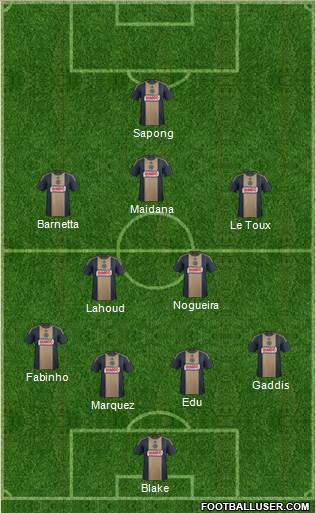 Philadelphia Union Formation 2015