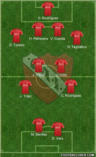 Independiente Formation 2015
