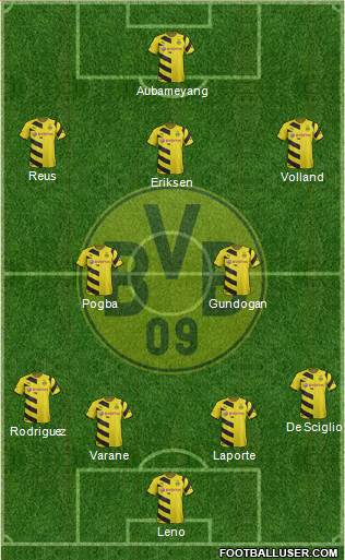 Borussia Dortmund Formation 2015