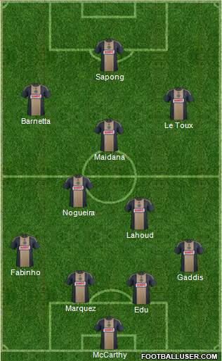Philadelphia Union Formation 2015