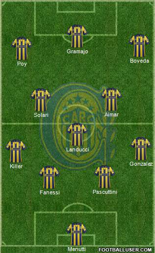 Rosario Central Formation 2015