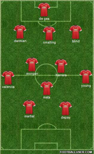 Manchester United Formation 2015