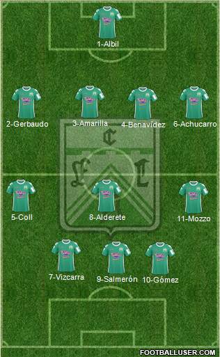 Ferro Carril Oeste Formation 2015