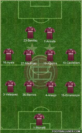 Lanús Formation 2015