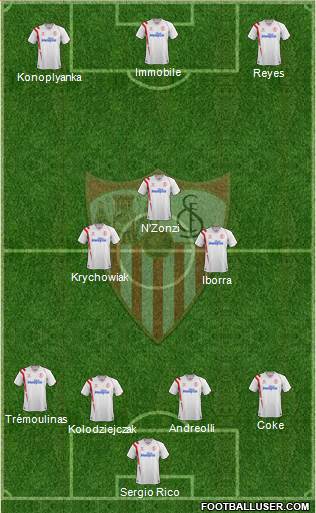 Sevilla F.C., S.A.D. Formation 2015