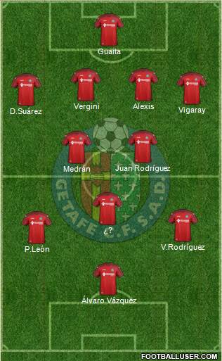 Getafe C.F., S.A.D. Formation 2015