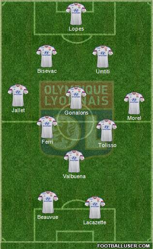 Olympique Lyonnais Formation 2015