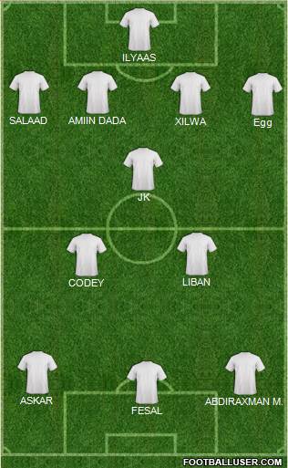 Chelsea Formation 2015