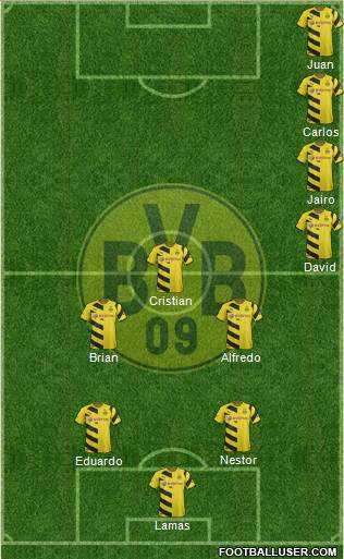 Borussia Dortmund Formation 2015