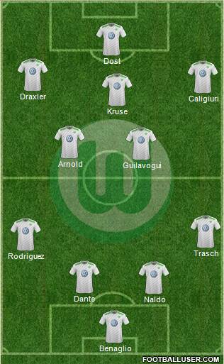 VfL Wolfsburg Formation 2015