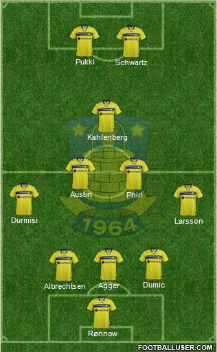 Brøndbyernes Idrætsforening Formation 2015