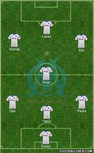 Olympique de Marseille Formation 2015