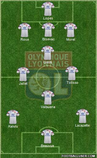 Olympique Lyonnais Formation 2015