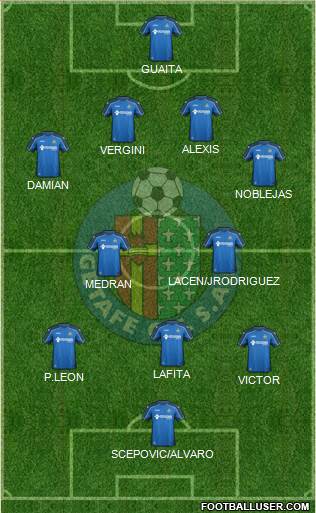 Getafe C.F., S.A.D. Formation 2015