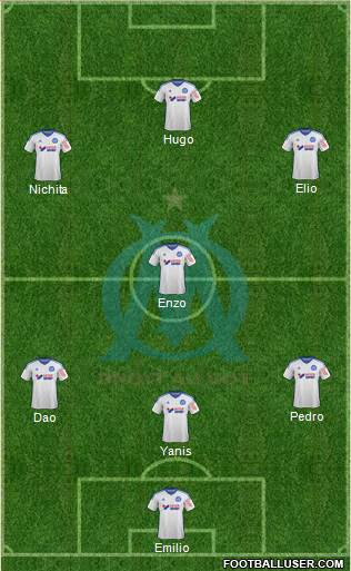 Olympique de Marseille Formation 2015