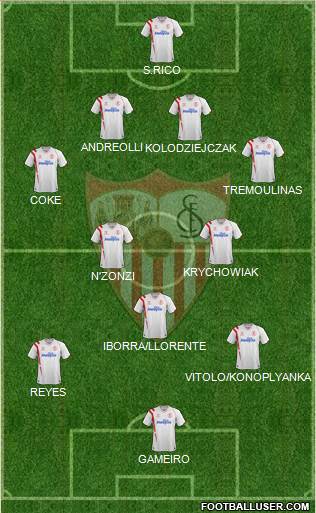 Sevilla F.C., S.A.D. Formation 2015