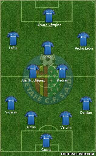 Getafe C.F., S.A.D. Formation 2015