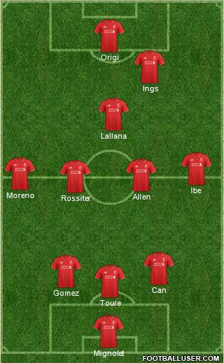 Liverpool Formation 2015