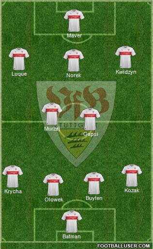 VfB Stuttgart Formation 2015