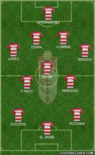 Granada C.F. Formation 2015