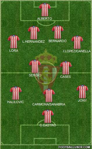 Real Sporting S.A.D. Formation 2015