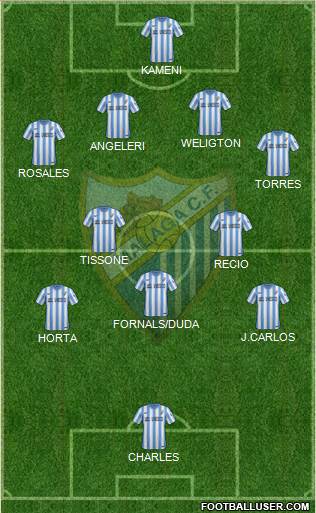 Málaga C.F., S.A.D. Formation 2015