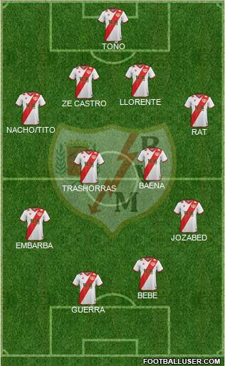 Rayo Vallecano de Madrid S.A.D. Formation 2015