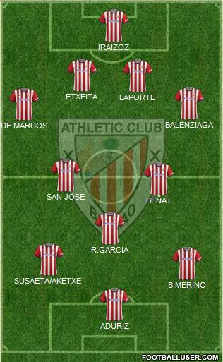 Athletic Club Formation 2015