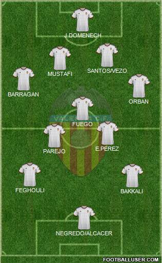Valencia C.F., S.A.D. Formation 2015