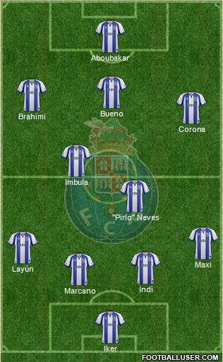 Futebol Clube do Porto - SAD Formation 2015