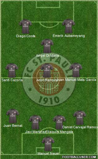 FC St. Pauli Formation 2015