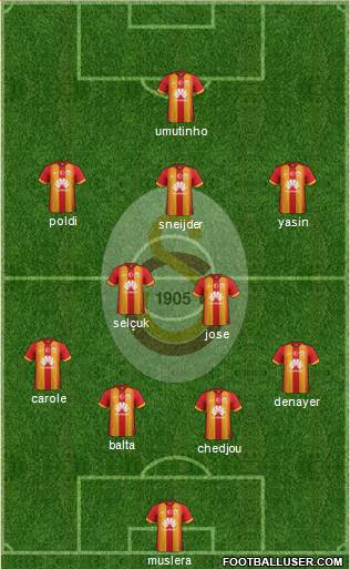 Galatasaray SK Formation 2015