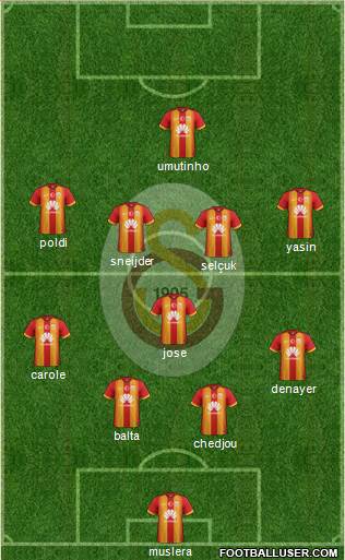 Galatasaray SK Formation 2015