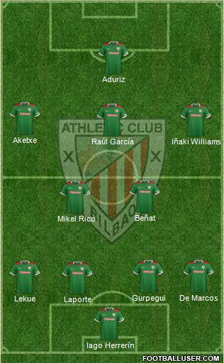 Athletic Club Formation 2015