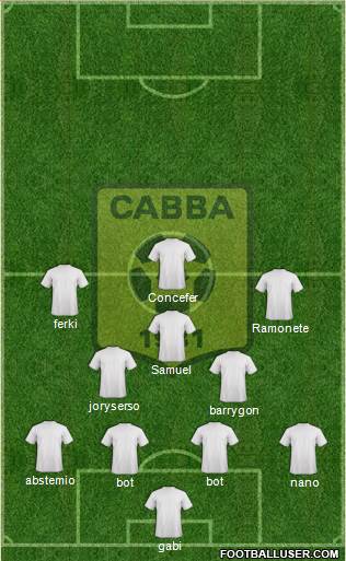 Chabab Ahly Bordj Bou Arréridj Formation 2015