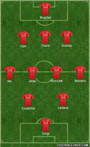 Liverpool Formation 2015