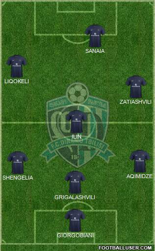 Dinamo Tbilisi Formation 2015
