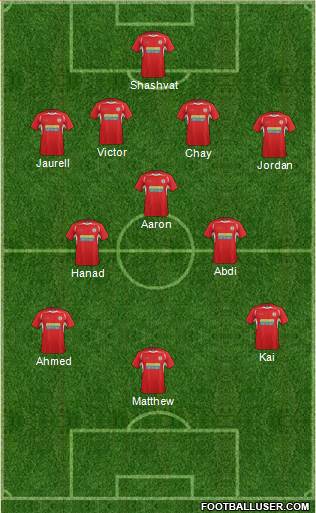 Accrington Stanley Formation 2015