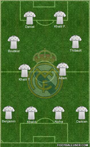 Real Madrid C.F. Formation 2015
