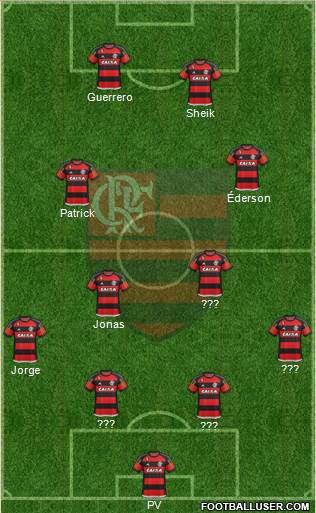CR Flamengo Formation 2015