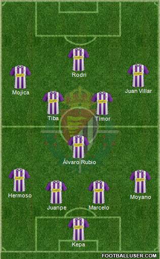 R. Valladolid C.F., S.A.D. Formation 2015