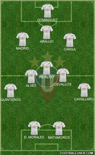 LDU de Quito Formation 2015