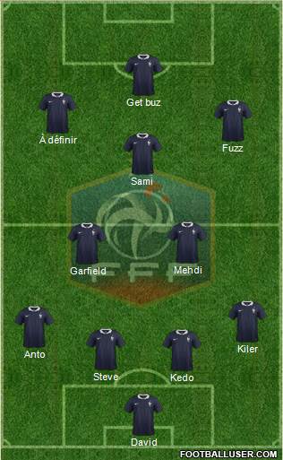 France Formation 2015